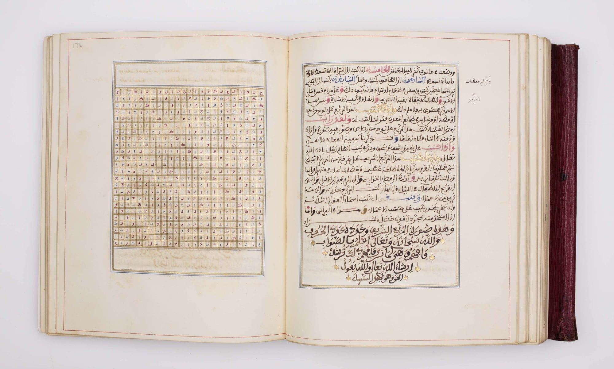 Kitâbü'l-Luma': Sûfînin Ledünnî Marifeti