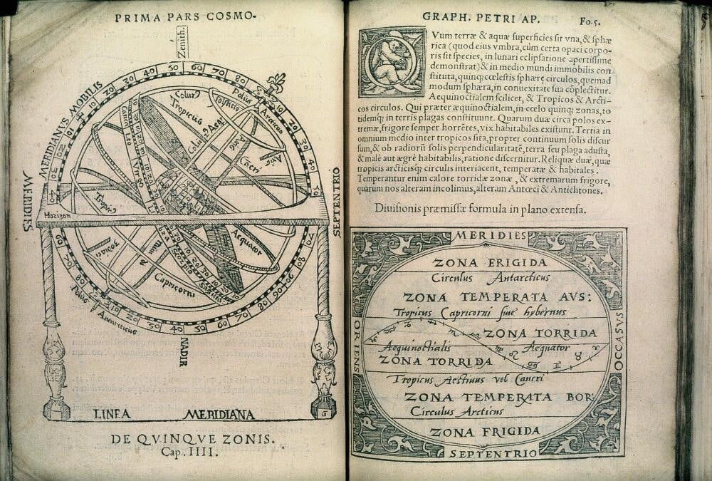Kozmografya Nedir