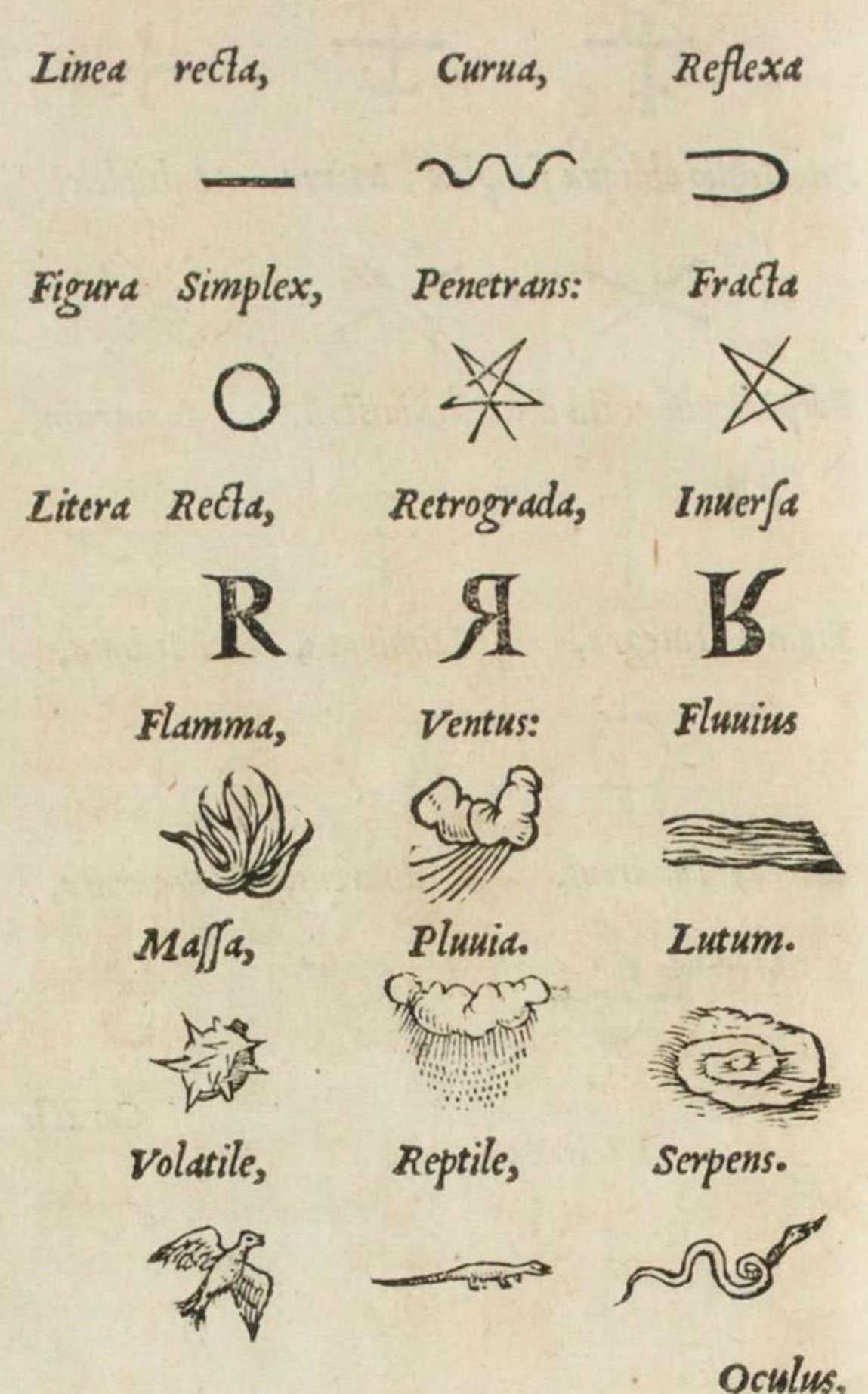 Magus, İlahi Şeylerin Yorumcusu