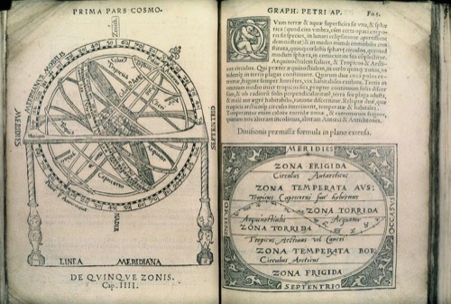 Kozmografya Nedir