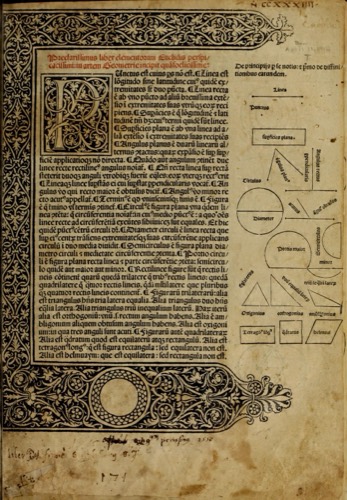 Öğeler: Geometrinin İlk Tanımları