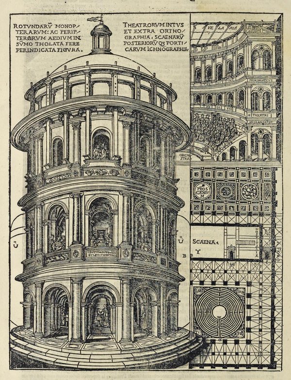 Vitruvius: İnsan Bedeni, Simetri, Daire ve Kare